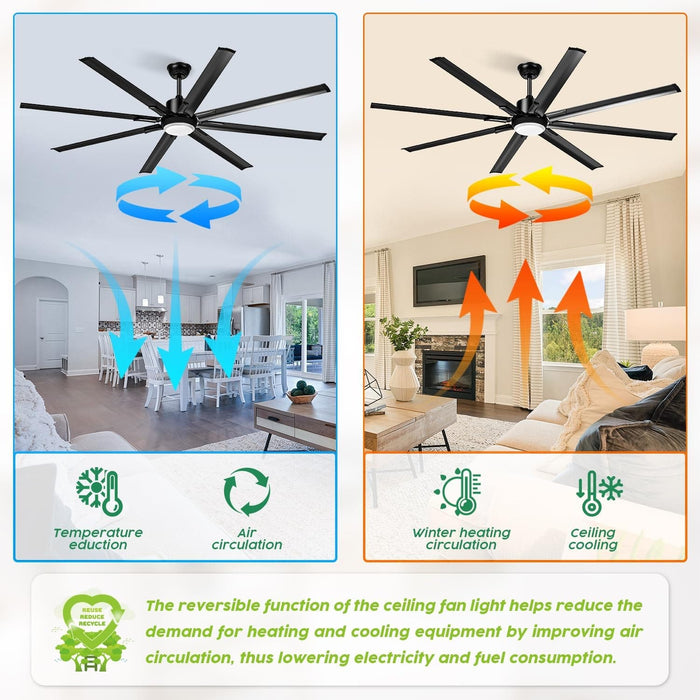 72 in. Black Modern Large Ceiling Fan with Light Remote, Stylish Ceiling Fans, Industrial Farmhouse Ceiling Fans for Bedroom Living Room Porch Patios-4-ErisView