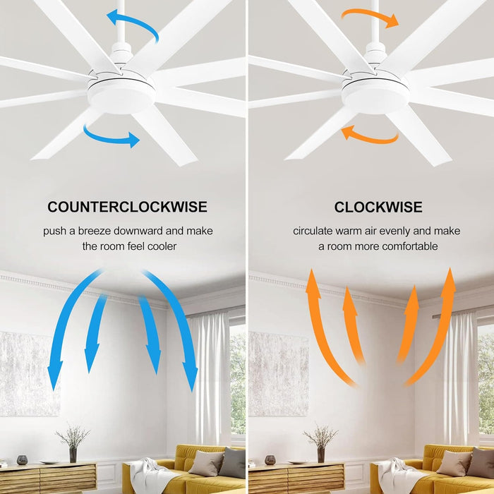 72 in. Large Ceiling Fans without Lights, Reversible Quiet Ceiling Fans with Remote, White Industrial Style Ceiling Fans for Kitchen-4-ErisView