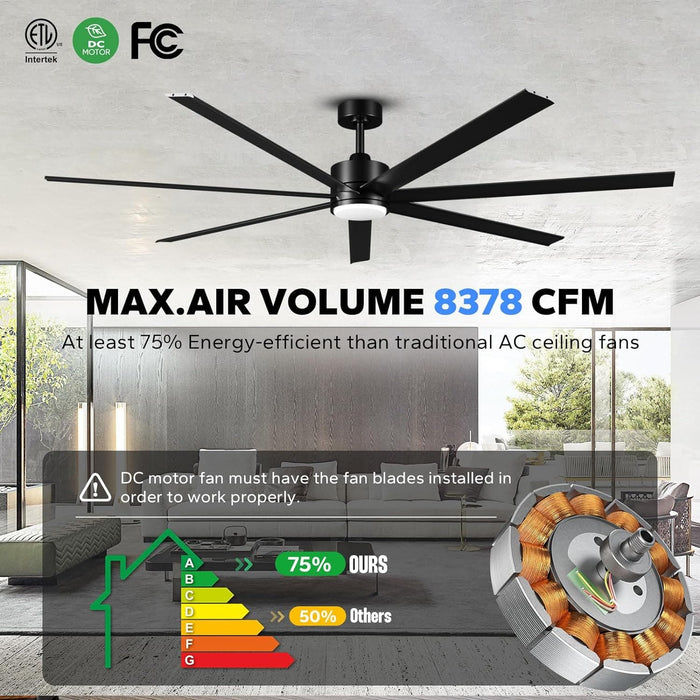 72 in. Large Outdoor Ceiling Fans with Light and Remote, Large Modern Industrial Ceiling Fans, Mini Reversible Ceiling Fan for Patio Porch Shop Garage-3-ErisView