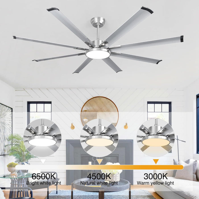 74 in. Large Ceiling Fans, Remote Control Ceiling Fan and Light, Large Industrial Ceiling Fans-2-ErisView