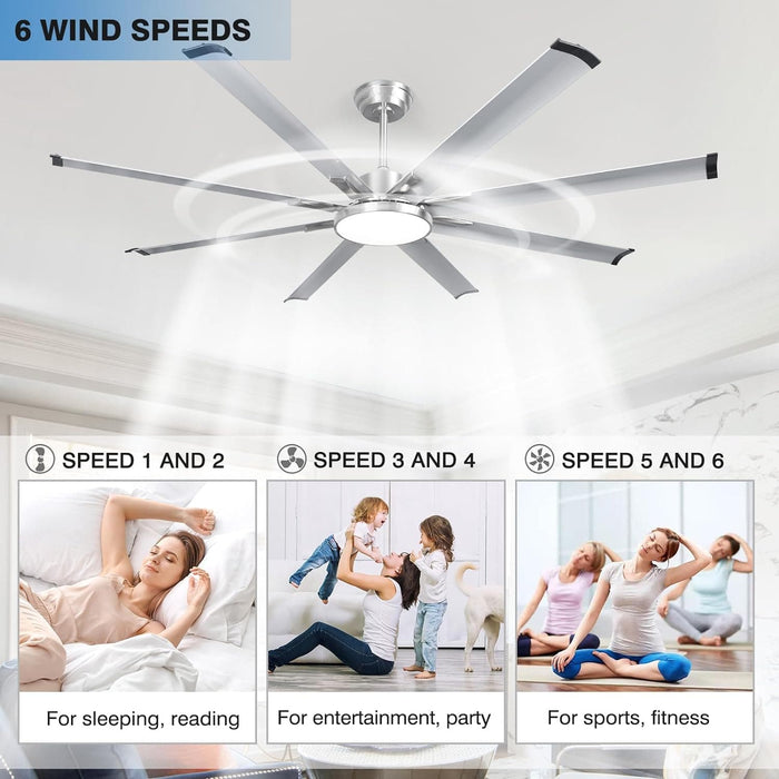 74 in. Large Ceiling Fans, Remote Control Ceiling Fan and Light, Large Industrial Ceiling Fans-3-ErisView