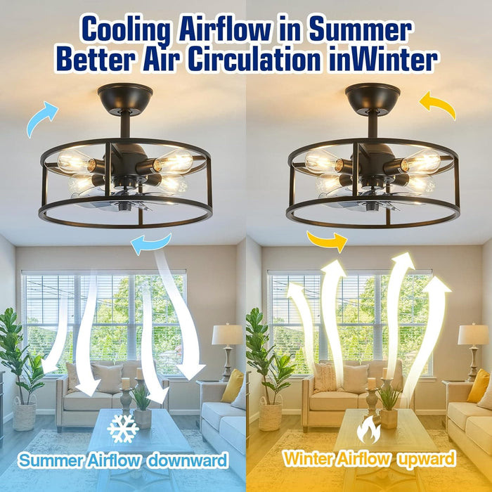 Black Caged Ceiling Fan with Light, Industrial Ceiling Fans with Remote Control, Fandelier for Bedroom Kitchen Dining Room-6-ErisView