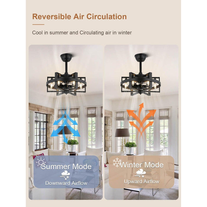 Black Caged Ceiling Fan with Light, Retro Industrial Modern Enclosed Ceiling Fan with Remote Control, Farmhouse Bedroom Living Room Fan-4-ErisView