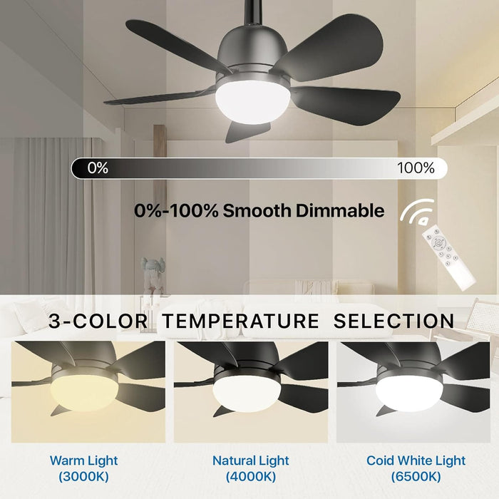 Black Socket Fan Light, Small Ceiling Fan with Lights and Remote, Dimmable LED Socket Ceiling Fan for Bedroom Kitchen Living Room Closet Garage-3-ErisView