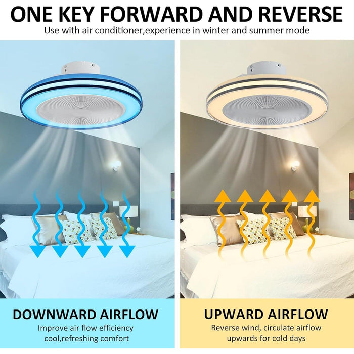 Bladeless Ceiling Fan, Enclosed Ceiling Fan with Light, RGB Ceiling Fan with APP Control and Music Speaker, Low Profile Ceiling Fan for Bedroom Living Room-6-ErisView