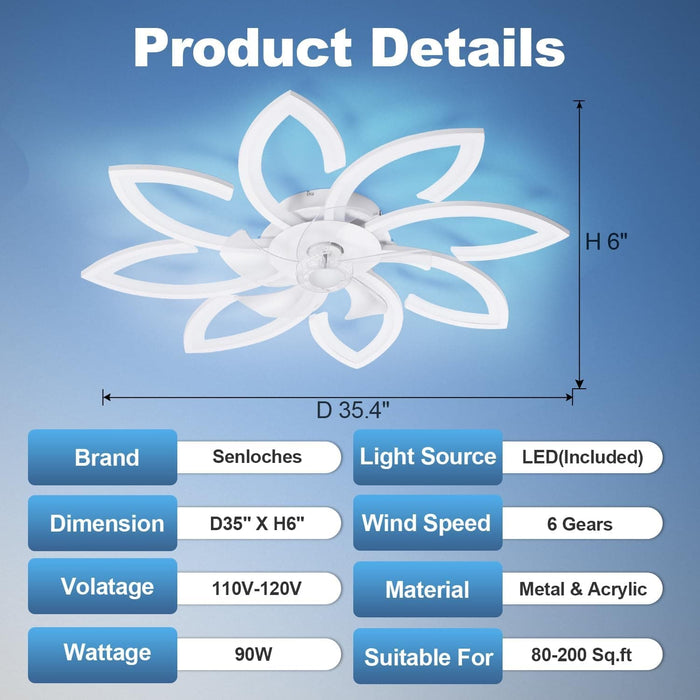 Bladeless Ceiling Fan with Light and Remote APP Control, Dimmable Low Profile Ceiling Fan, Smart Reversible Ceiling Fan-6-ErisView