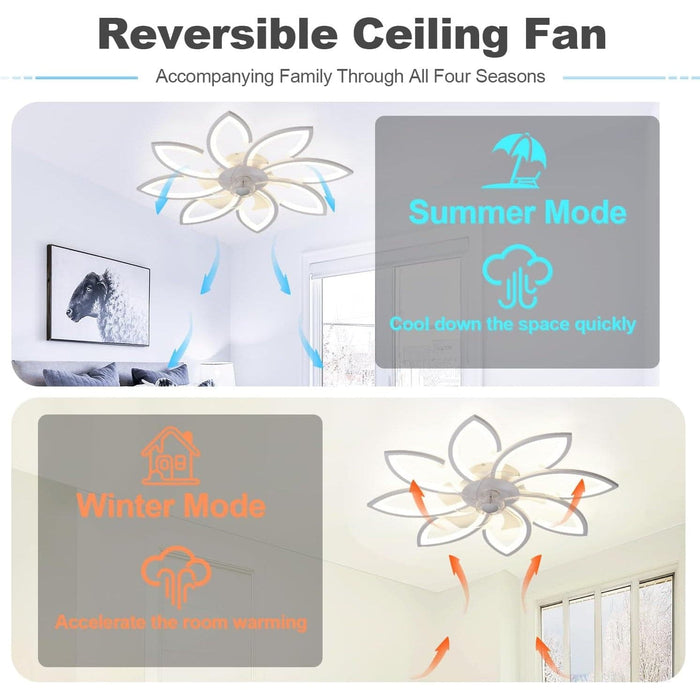 Bladeless Ceiling Fan with Light and Remote APP Control, Dimmable Low Profile Ceiling Fan, Smart Reversible Ceiling Fan-8-ErisView