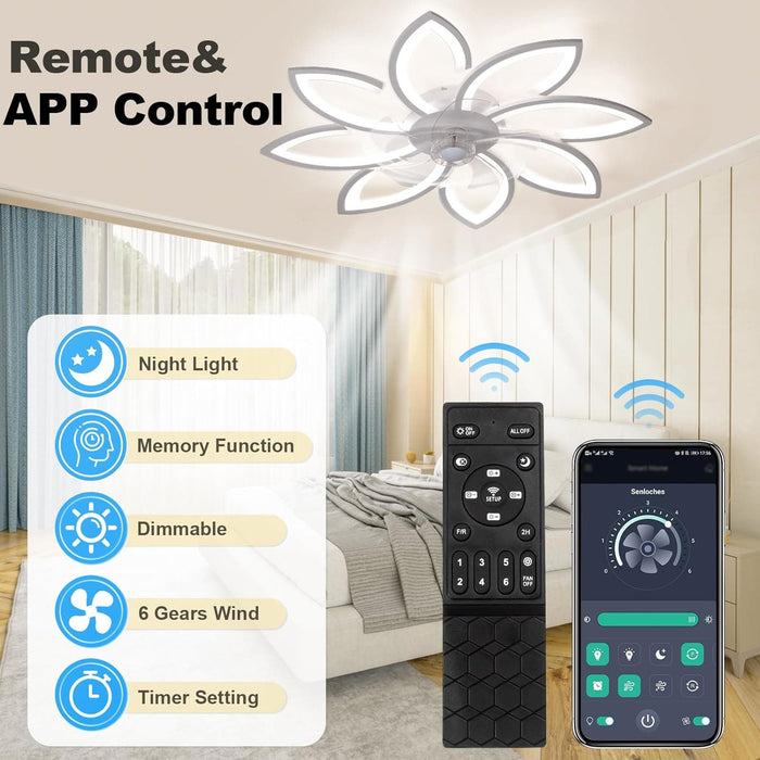 Bladeless Ceiling Fan with Light and Remote APP Control, Dimmable Low Profile Ceiling Fan, Smart Reversible Ceiling Fan-9-ErisView