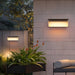 Durable Stainless Steel LED Outdoor Wall Sconce, Waterproof, Rust-Proof, High Brightness, Decorative Lighting for Patios and Gardens-ErisView-14