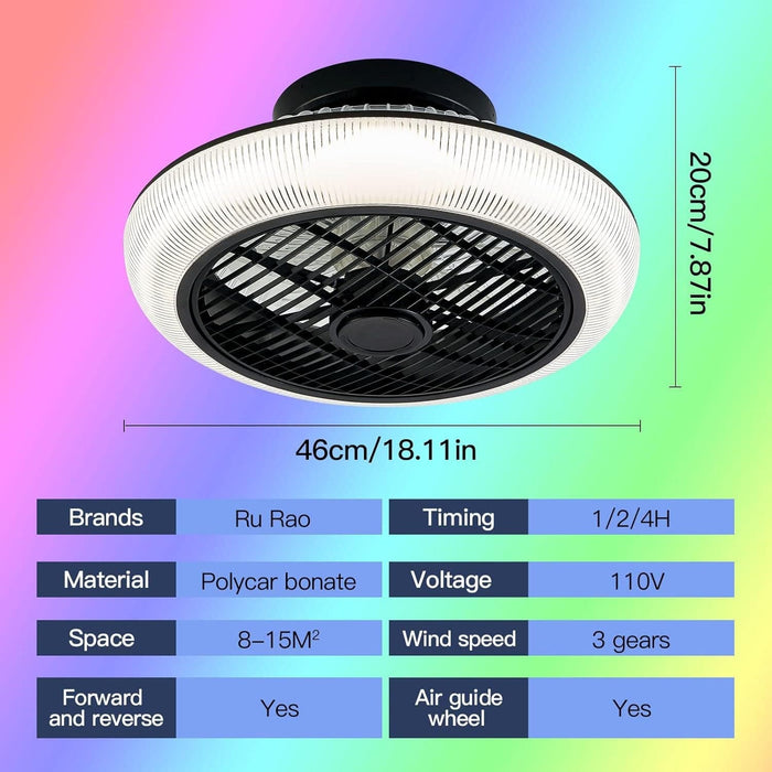 Enclosed Flush Mount Bladeless Ceiling Fan, Modern Bluetooth Ceiling Fan with Light and Speaker, RGB Low Profile Ceiling Fan for Boys Girls Kids Bedroom-6-ErisView