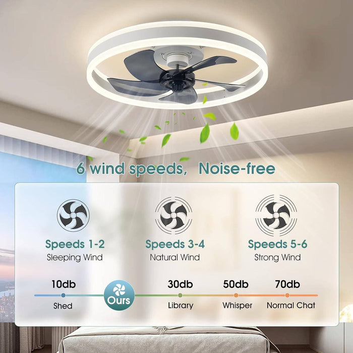 Fandelier-for-Bedroom-Ceiling-Fans-with-Lights-and-Remote-Ceiling-Fans-Flush-Mount-Low-Profile-Dimmable-Brushed-White-Ceiling-Fan-ErisView-2