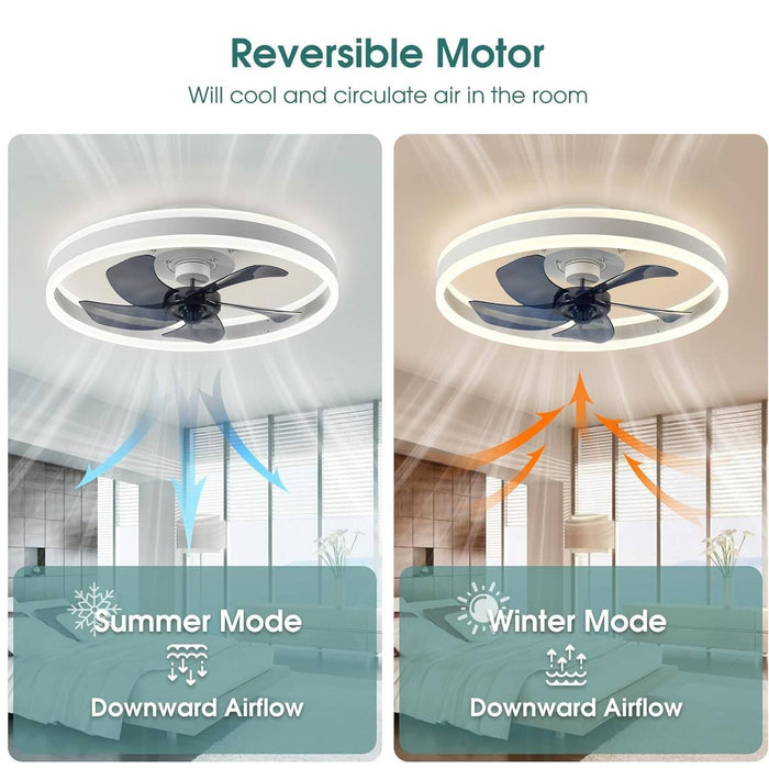 Fandelier-for-Bedroom-Ceiling-Fans-with-Lights-and-Remote-Ceiling-Fans-Flush-Mount-Low-Profile-Dimmable-Brushed-White-Ceiling-Fan-ErisView-3