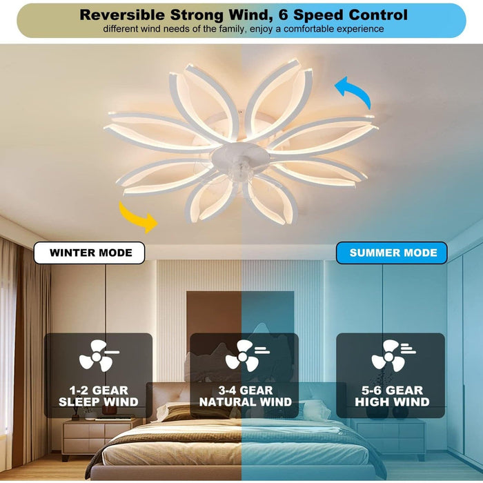 Flower Ceiling Fan, Modern Ceiling Fan with Light and Remote, Living Room Fan with Light, Dimmable Bladeless Low Profile Flush Mount Ceiling Fan-3-ErisView