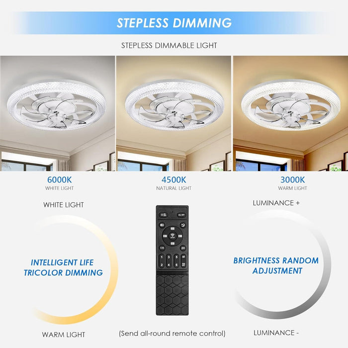 Flush Mount Remote Control Ceiling Fan and Light, LED Fan Light, Bladeless Modern Fan with Light for Bedroom Kitchen Living Room -2-ErisView