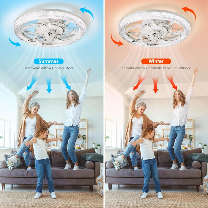 Flush Mount Remote Control Ceiling Fan and Light, LED Fan Light, Bladeless Modern Fan with Light for Bedroom Kitchen Living Room -3-ErisView