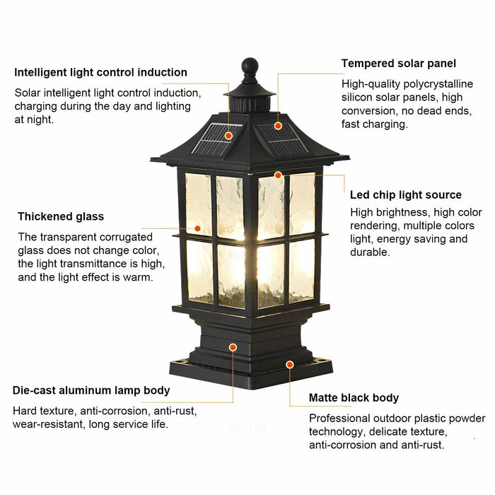 Intelligent Solar Motion Sensor Outdoor Light with High Brightness LED, Thickened Glass Lampshade, and Fast-Charging Solar Panels for Energy Efficiency-ErisView-7