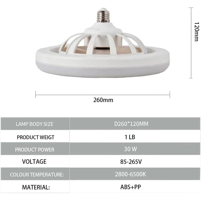 Light Socket Fan with Remote, Mini Ceiling Fan with Lights, Enclosed Ceiling Fan Light for Kids Room Garage-2-ErisView