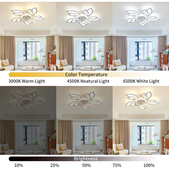 Modern Ceiling Fan with Light, Bladeless Fandelier for Bedroom Remote Control, Dimmable Low Profile Ceiling Fan with Light for Kitchen-4-ErisView