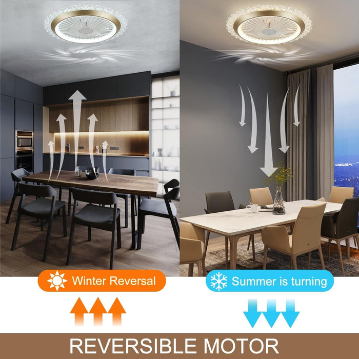 Modern Ceiling Fan with Light, Flush Mount Low Profile with Remote Control, Wheel Ceiling Fan for Bedroom Kitchen-6-ErisView