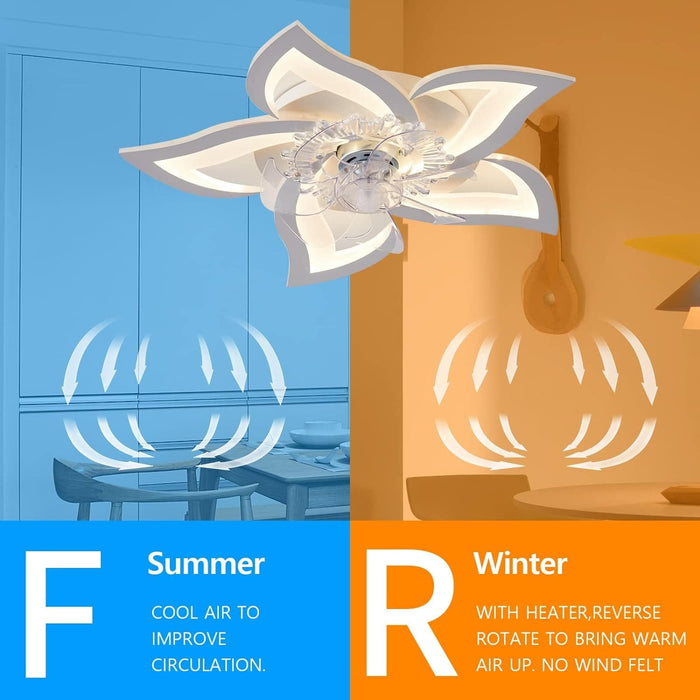 Modern Dimmable Flower Ceiling Fan with Light and Remote APP Control, Ceiling Fan for Bedroom Children's Room-5-ErisView