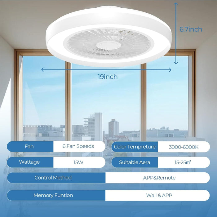 Modern Enclosed Ceiling Fan with LED Light, Dimmable Smart Flush Mount Low Profile Ceiling Fan for Bedroom Living Room Kitchen-3-ErisView