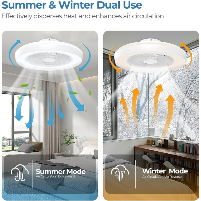 Modern Enclosed Ceiling Fan with LED Light, Dimmable Smart Flush Mount Low Profile Ceiling Fan for Bedroom Living Room Kitchen-5-ErisView