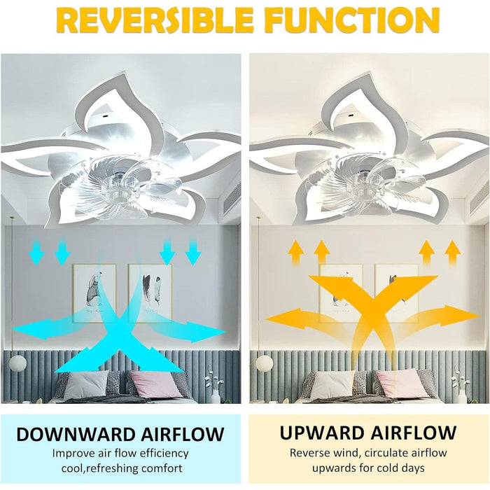 Modern Flower-Shaped Ceiling Fan with LED Light and Remote Control, Smart Dimmable Ceiling Fan for Living Room Bedroom Kitchen-ErisView