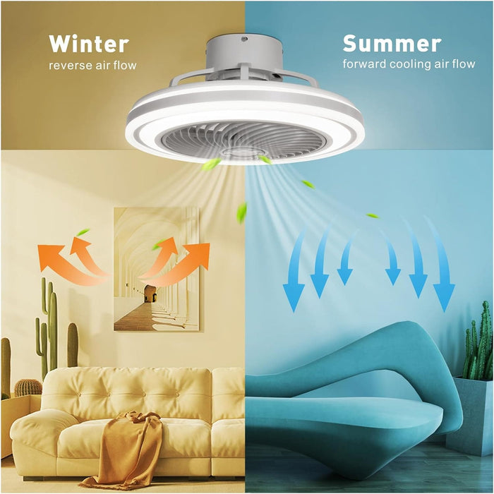 Modern Low Ceiling Fan and Light, Bladeless Remote Control Ceiling Fans, Enclosed Fandelier Flush Mount with Light for Bedroom Kitchen-6-ErisView