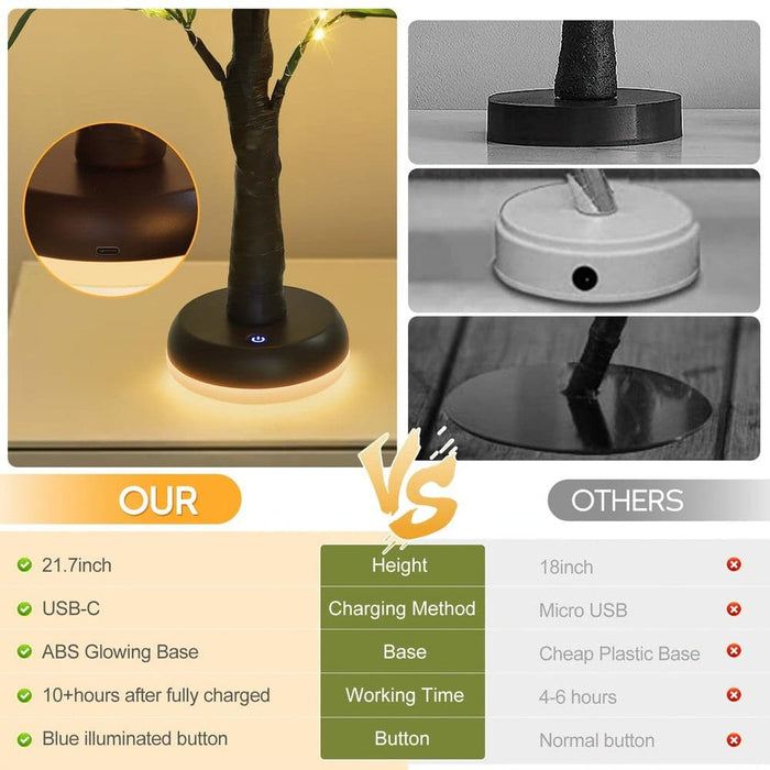 Olive Tree-Shaped Table Lamp Desk Lamp, Rechargeable Table Lamp for Living Room Bedroom Night Stand End Table Side Decor-ErisView