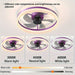 Round Purple Ceiling Fan with Lights, Modern Dimmable LED Ceiling Fan, Low Profile Ceiling Fan with Light Remote Control ErisView