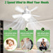 Screw In Light Socket Fan, Dimmable LED Ceiling Fan for Bedroom Kitchen Laundry Room-4-ErisView