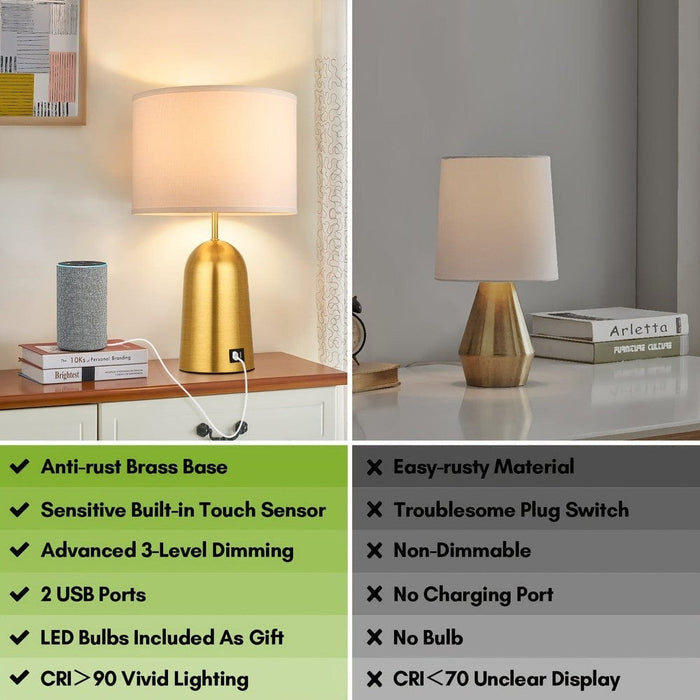 Set of 2 Gold Table Lamp with Dimmable Touch Control, Modern White Bedside Nightstand Lamp with USB Ports for Bedroom Living Room End Table Home Office-ErisView