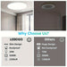 Set of 2 White LED Flush Mount Ceiling Lights for Bedroom Living Room Kitchen-ErisView