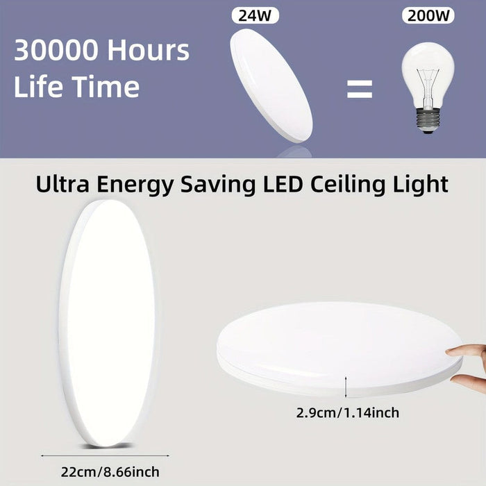 Set of 2 White LED Flush Mount Ceiling Lights for Bedroom Living Room Kitchen-ErisView