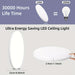 Set of 2 White LED Flush Mount Ceiling Lights for Bedroom Living Room Kitchen-ErisView