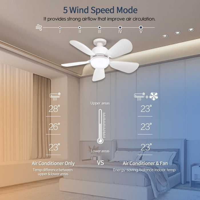 Socket Fan Light, Dimmable Small Ceiling Fan with Light and Remote for Bedroom Kitchen, Garage Ceiling Fan -4-ErisView