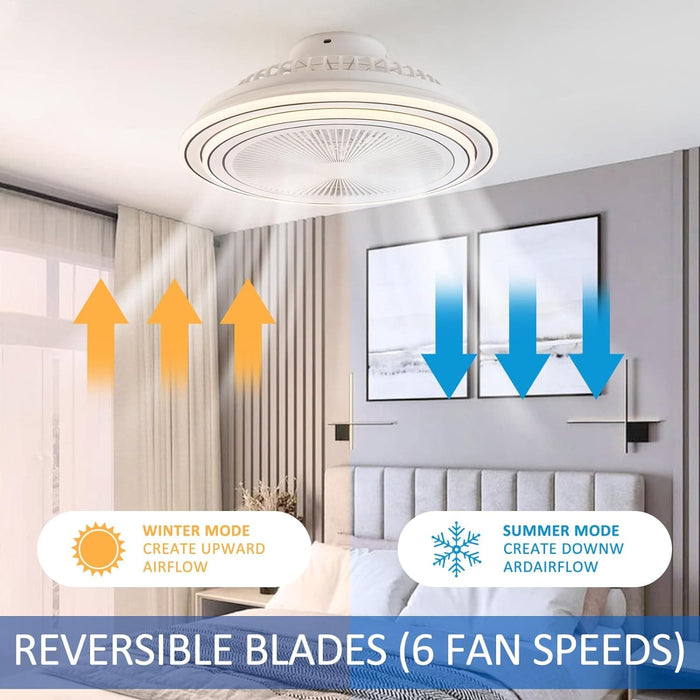 White Enclosed Remote Control Ceiling Fan with LED Light, RGB Dimmable Ceiling Fan with Bluetooth Speaker-3-ErisView