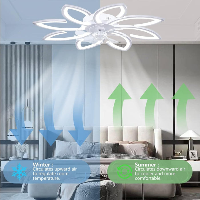 White Modern Ceiling Fan with Lights and Remote APP Control, Brightness LED Flush Mount Ceiling Lights for Living Room Bedroom-3-ErisView