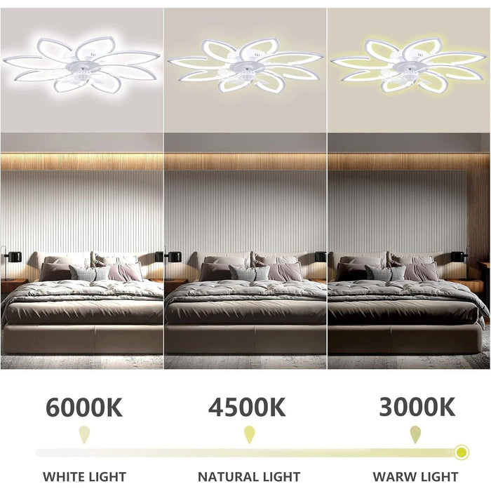 White Modern Ceiling Fan with Lights and Remote APP Control, Brightness LED Flush Mount Ceiling Lights for Living Room Bedroom-5-ErisView