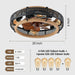 Woven Caged Low Profile Ceiling Fan with Lights, Enclosed Industrial Looking Ceiling Fan with Remote Control-2-ErisView